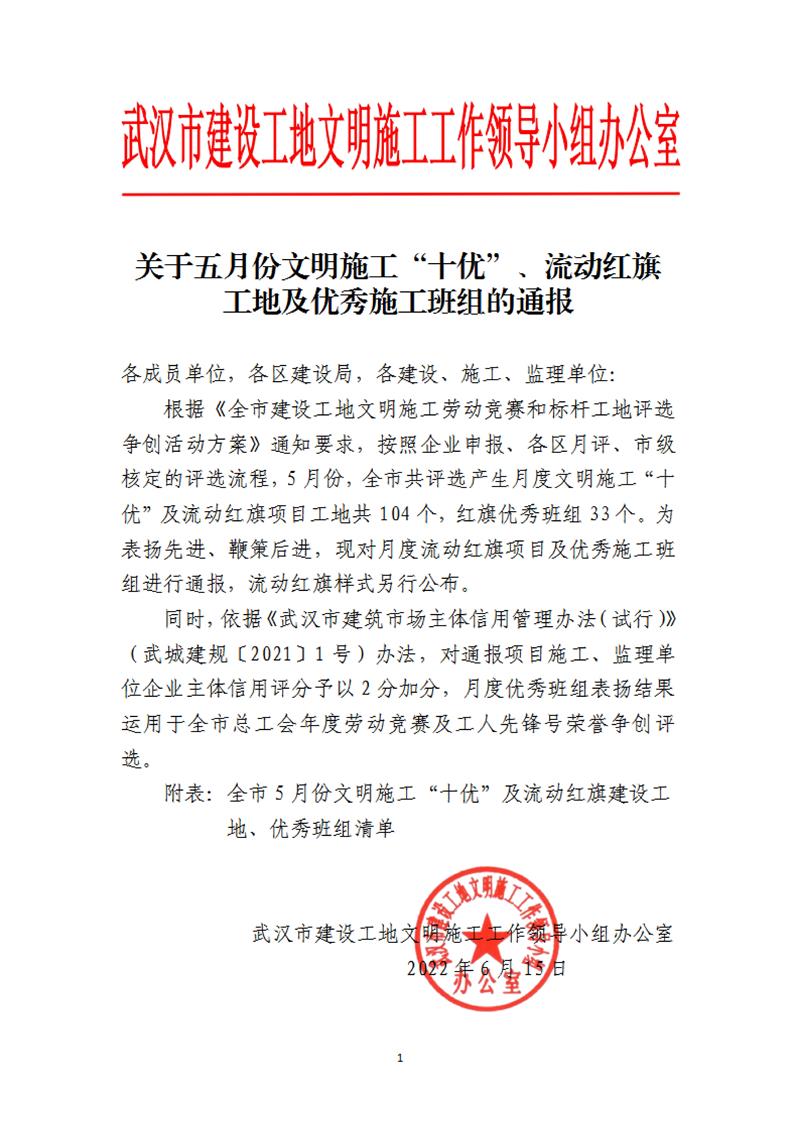 6月15日-關(guān)于五月份文明施工“十優(yōu)”、流動紅旗工地及優(yōu)秀施工班組的通報(OCR)(1)_00.jpg